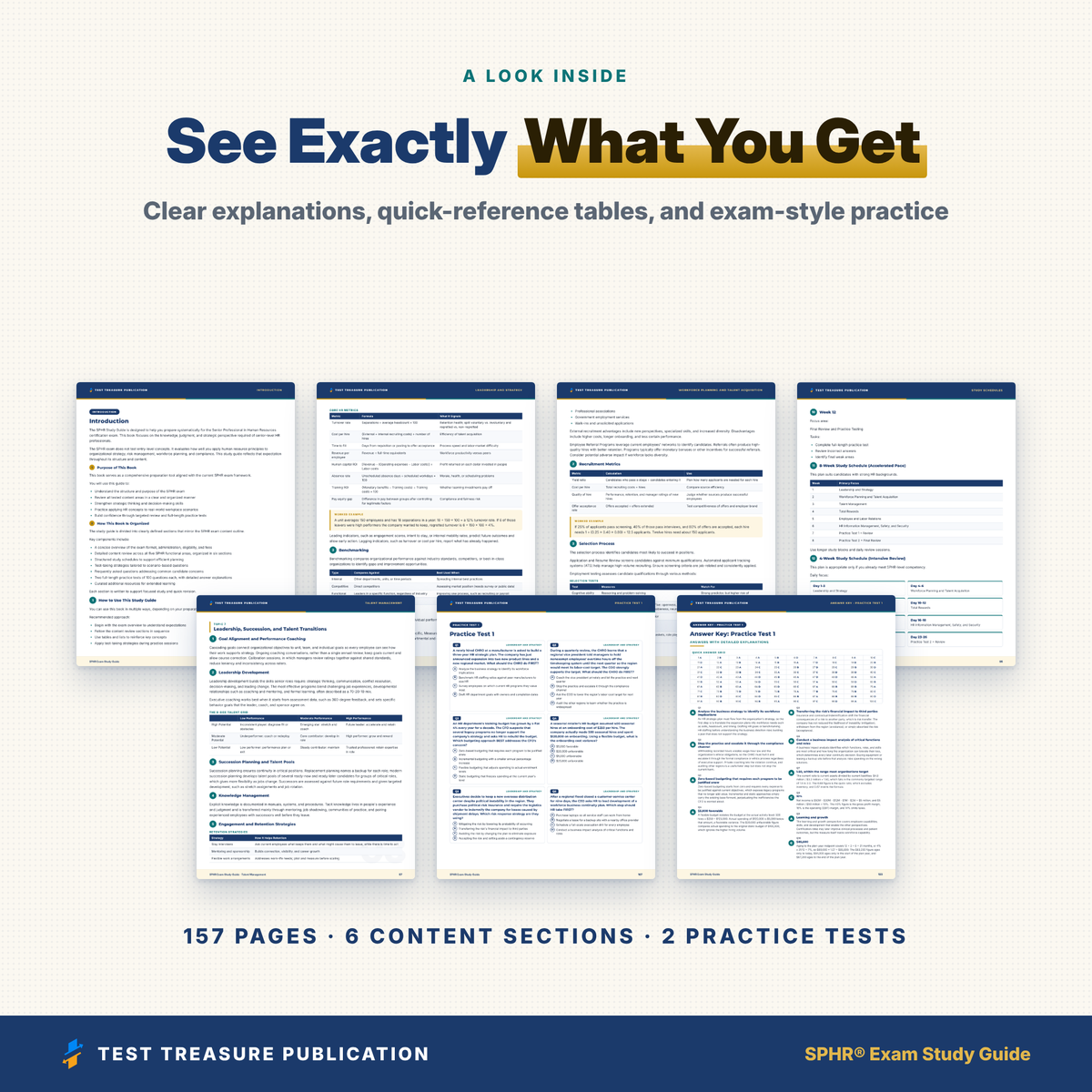 SPHR Exam Study Guide 2026-2027, HRCI Senior Professional in Human Resources Prep, 200 Practice Questions with Explanations, PDF