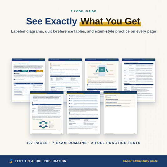 CNOR Study Guide 2026–2027 — Redesigned Illustrated Edition | 200 Practice Questions