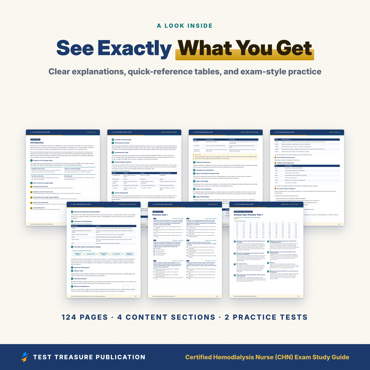 Certified Hemodialysis Nurse CHN Exam Study Guide 2026–2027 | BONENT Dialysis Nurse Prep | Nephrology RN LPN | 200 Practice Questions | PDF