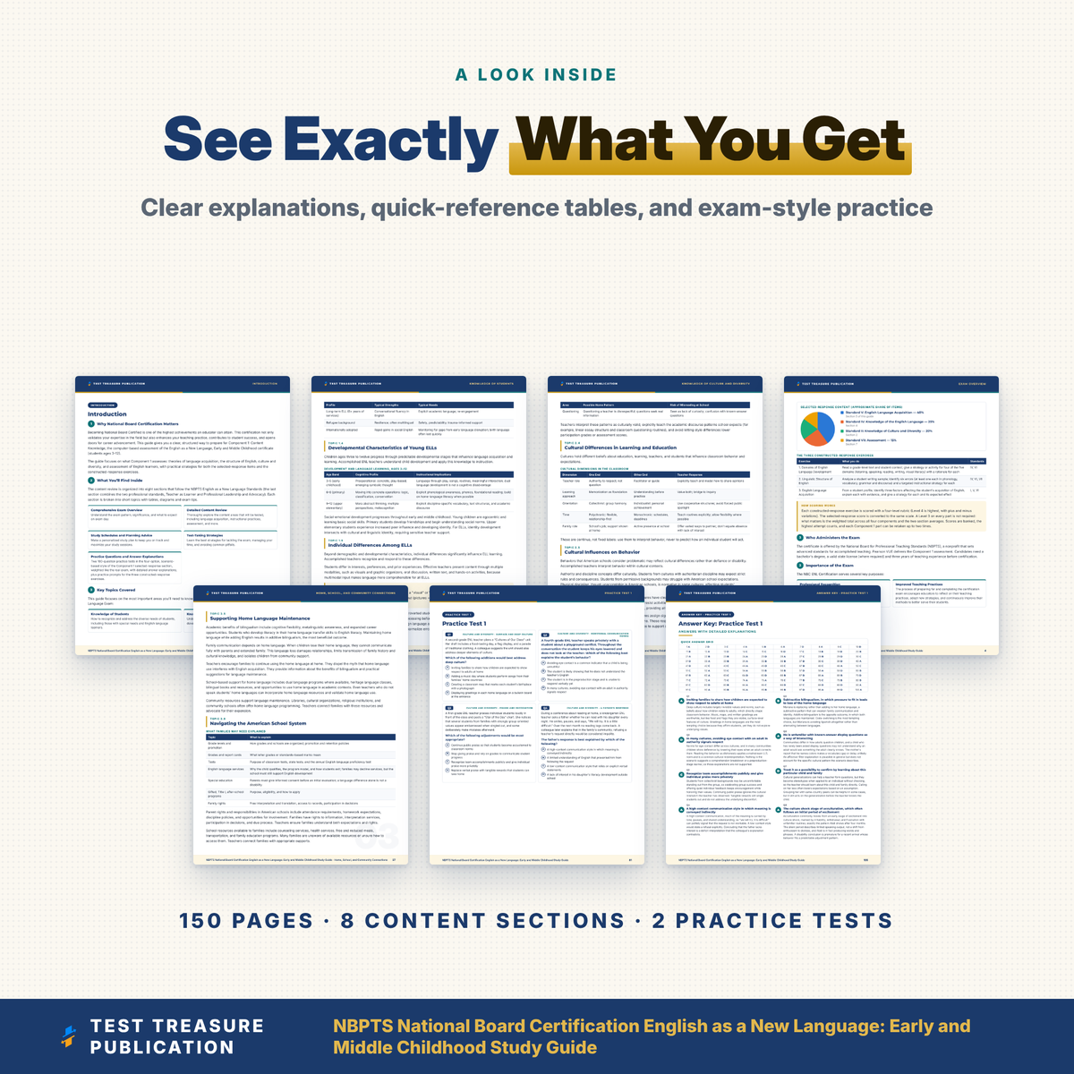 NBPTS English as a New Language Study Guide 2026-2027 | Early and Middle Childhood National Board Component 1 Prep + Practice Tests