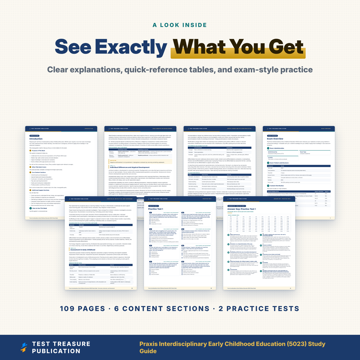 Praxis Interdisciplinary Early Childhood Education (5023) Study Guide 2026–2027 | Birth–K Teacher Certification Exam Prep + Practice Tests