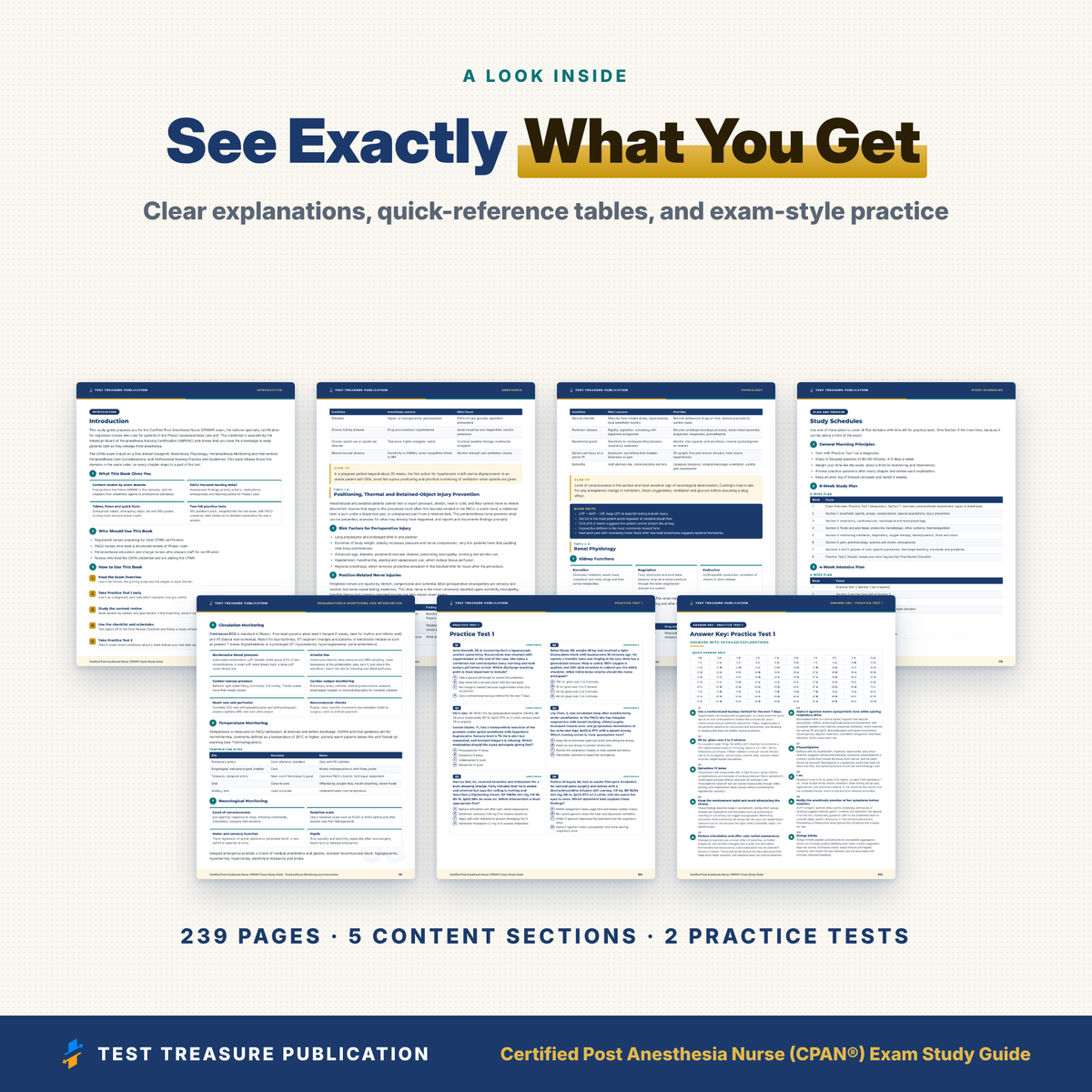 CPAN Exam Study Guide 2026–2027 | Certified Post Anesthesia Nurse Prep | PACU Nurse Certification | 200 Practice Questions | PDF