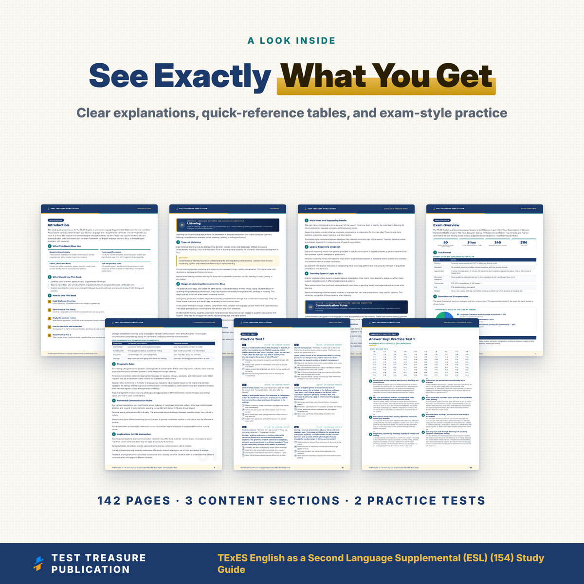 TExES ESL Supplemental 154 Study Guide 2026–2027 | Texas ESL Teacher Certification Prep | ELPS TELPAS LPAC | 200 Practice Questions PDF