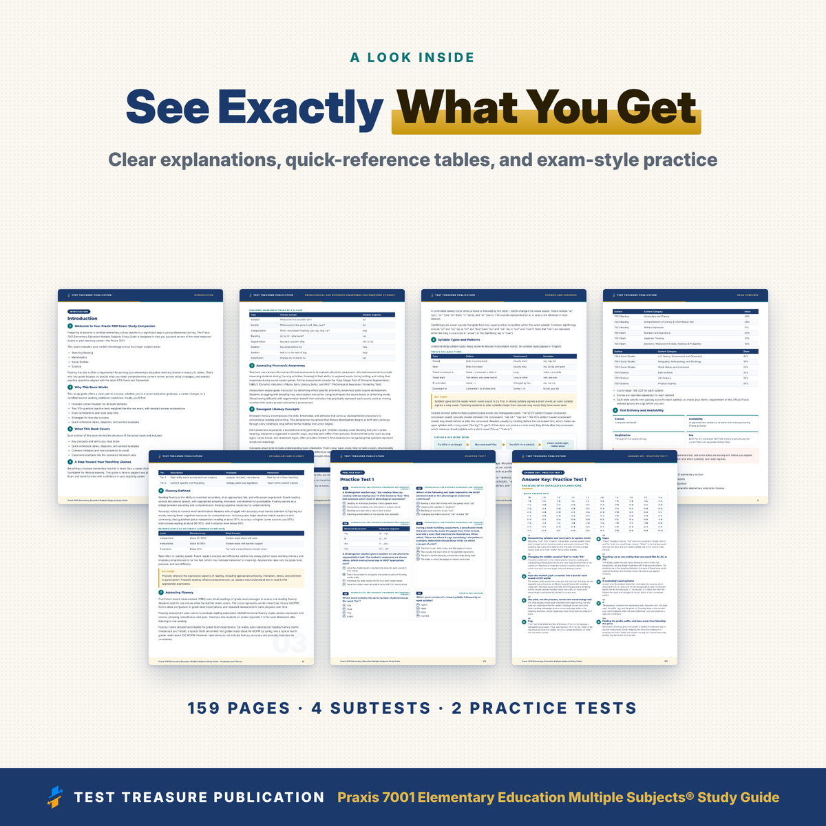 Praxis 7001 Study Guide 2026โ2027 | Elementary Education Multiple Subjects 7002 7003 7004 7005 Prep, Illustrated (PDF)