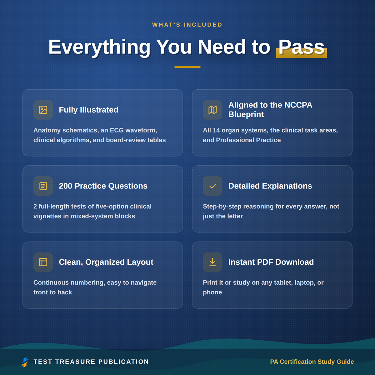 Physician Assistant Certification Study Guide 2026-2027 for the PANCE Exam, PA Board Review, 200 Practice Questions, Printable PDF
