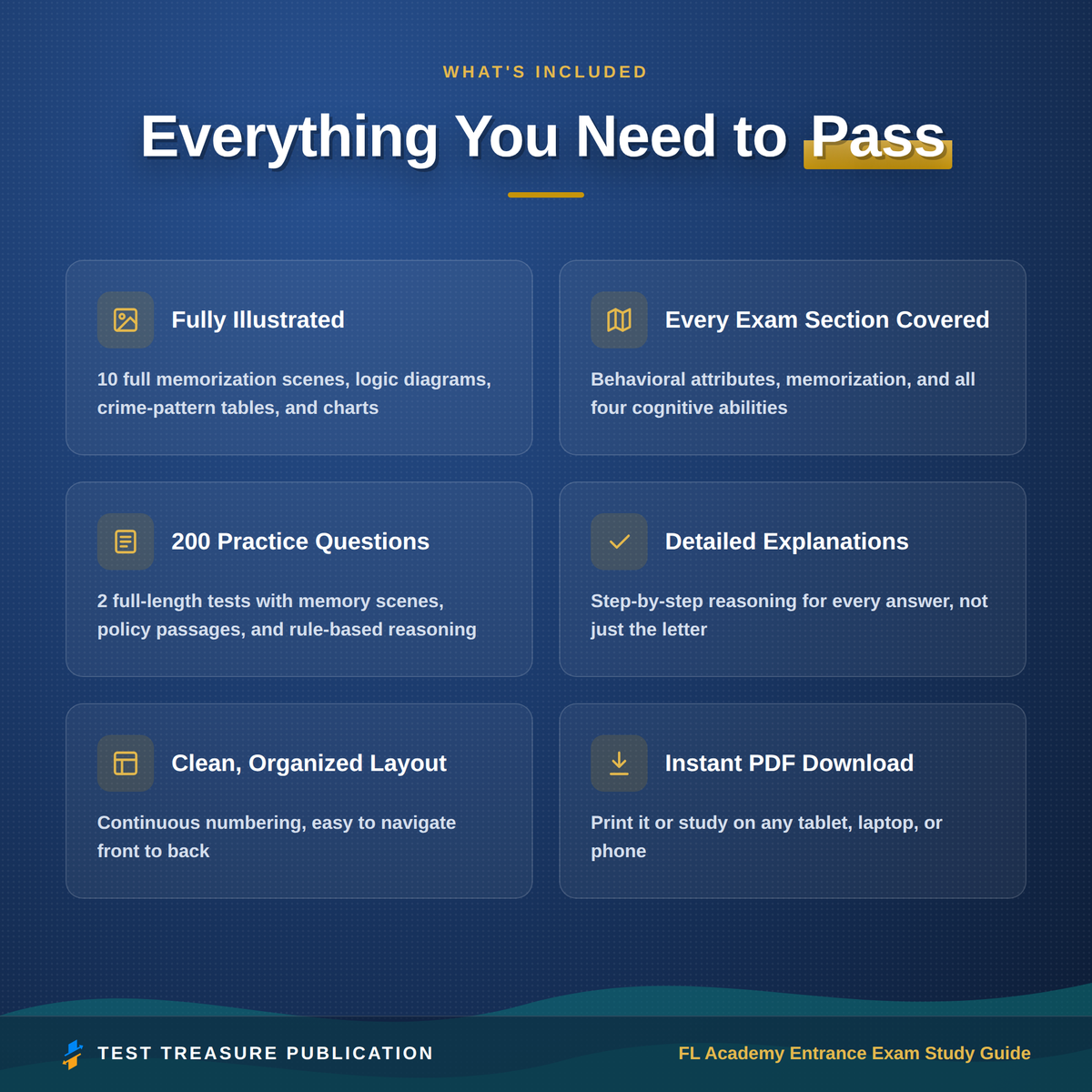 Florida Police & Corrections Academy Entrance Exam Study Guide 2026-2027, Basic Abilities Test Prep, 200 Practice Questions, PDF