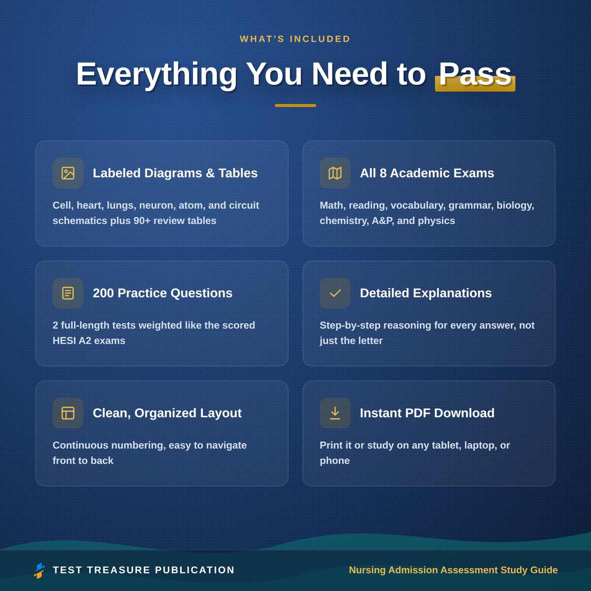 Nursing Admission Assessment Study Guide 2026-2027, Nursing School Entrance Exam Review for the HESI A2, 200 Practice Questions, PDF