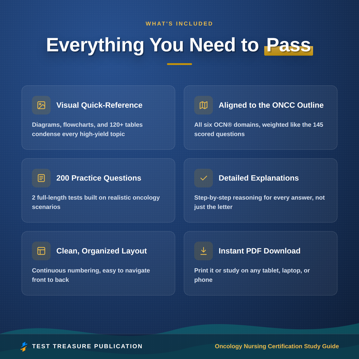 Oncology Nursing Certification Study Guide for the OCN Exam 2026-2027, Oncology RN Exam Prep, 200 Practice Questions, Printable PDF