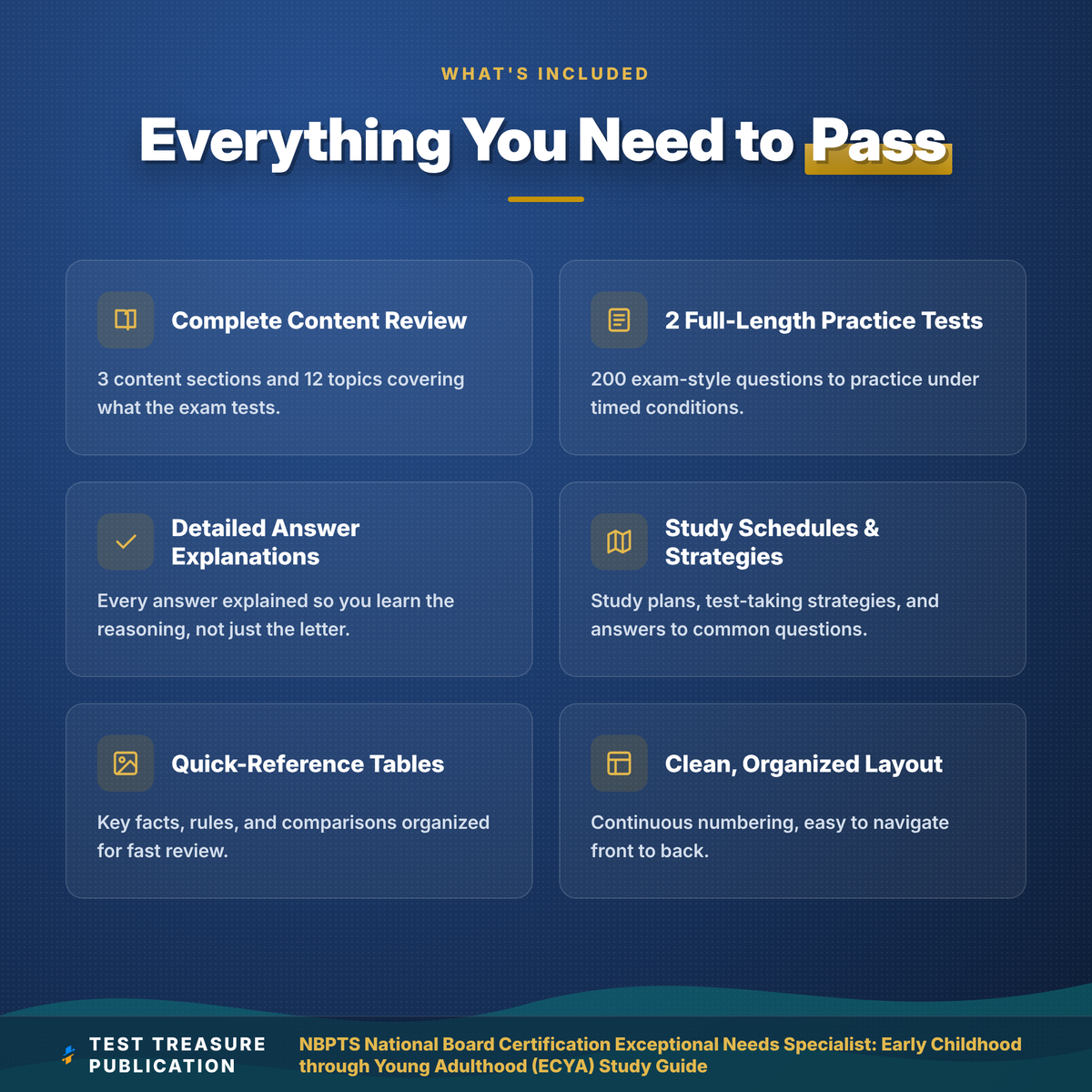 NBPTS Exceptional Needs Specialist Study Guide 2026–2027 | National Board Certification ECYA Component 1 Prep + 200 Practice Questions