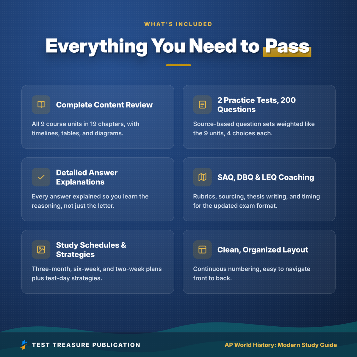 AP World History Modern Study Guide 2026–2027 | Exam Prep | 200 Practice Questions, Essay & Short-Answer Rubrics | Printable PDF