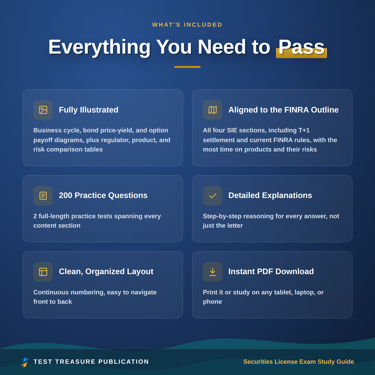 Securities License Exam Study Guide 2026-2027 for the SIE Exam, Stockbroker Exam Prep, Finance Career, 200 Practice Questions, PDF