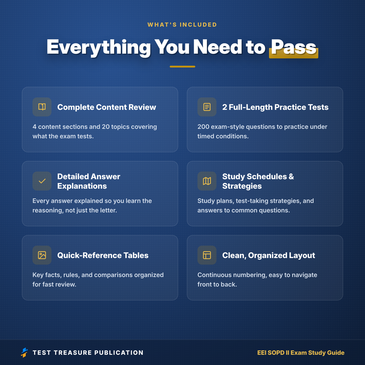 EEI SOPD II Exam Study Guide 2026–2027 | System Operator & Power Dispatcher Test Prep + 2 Practice Tests