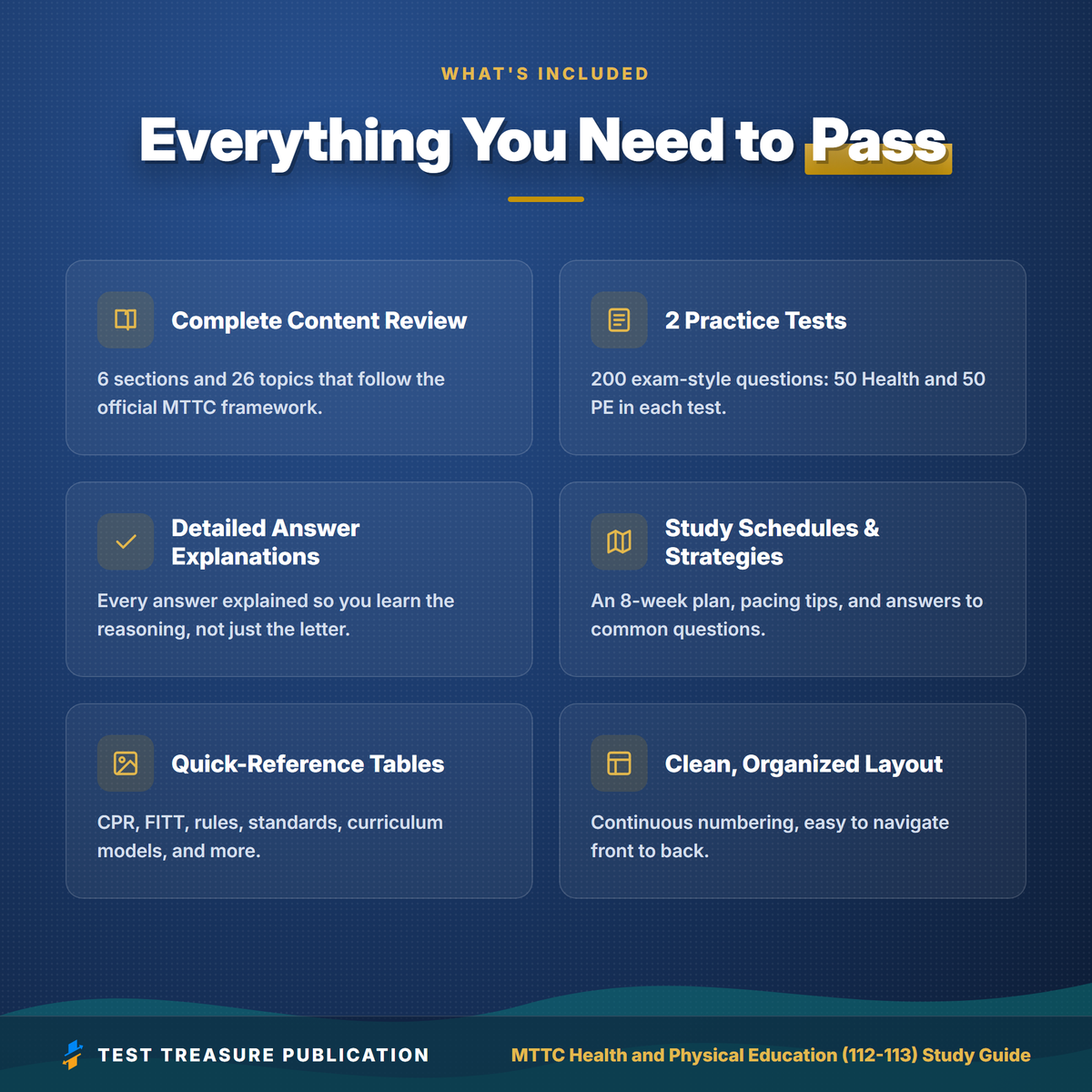 MTTC Health and Physical Education (112-113) Study Guide 2026–2027 | Michigan Health and PE Teacher Certification Prep