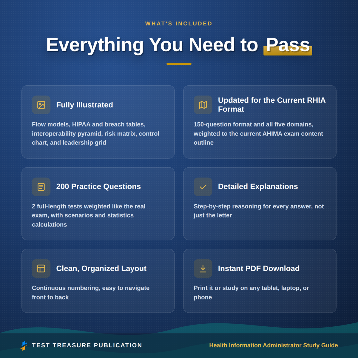Health Information Administrator Study Guide for the RHIA Exam 2026-2027 | HIM Certification Prep | 200 Practice Questions | Printable PDF