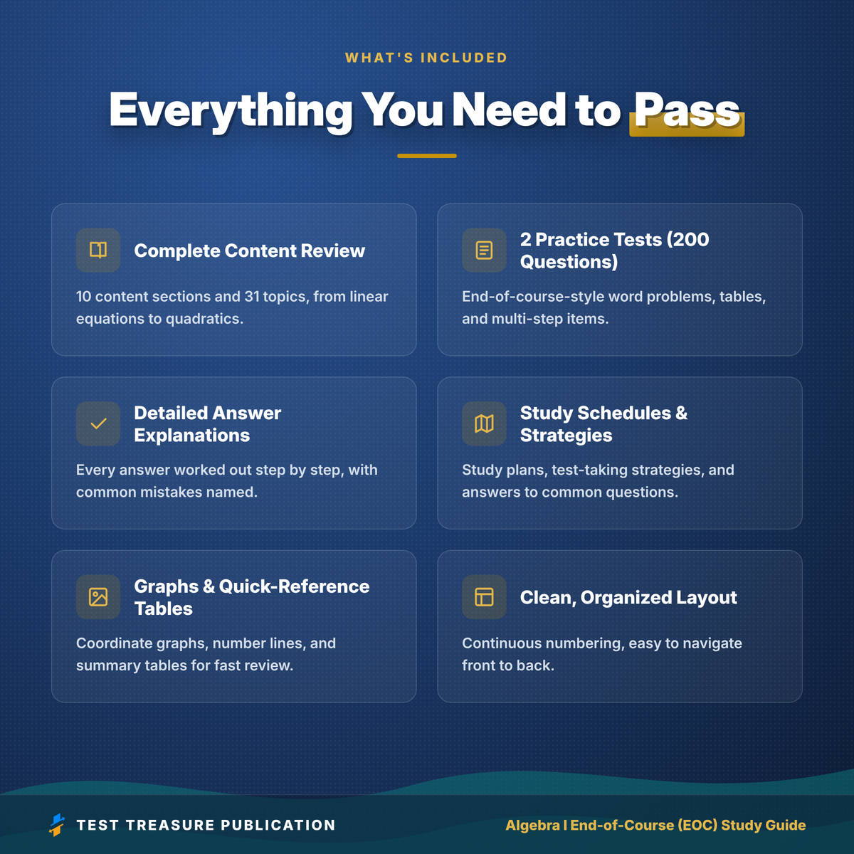 Algebra 1 EOC Study Guide 2026–2027 | Algebra I End-of-Course Exam Prep + 200 Practice Questions (Printable PDF)