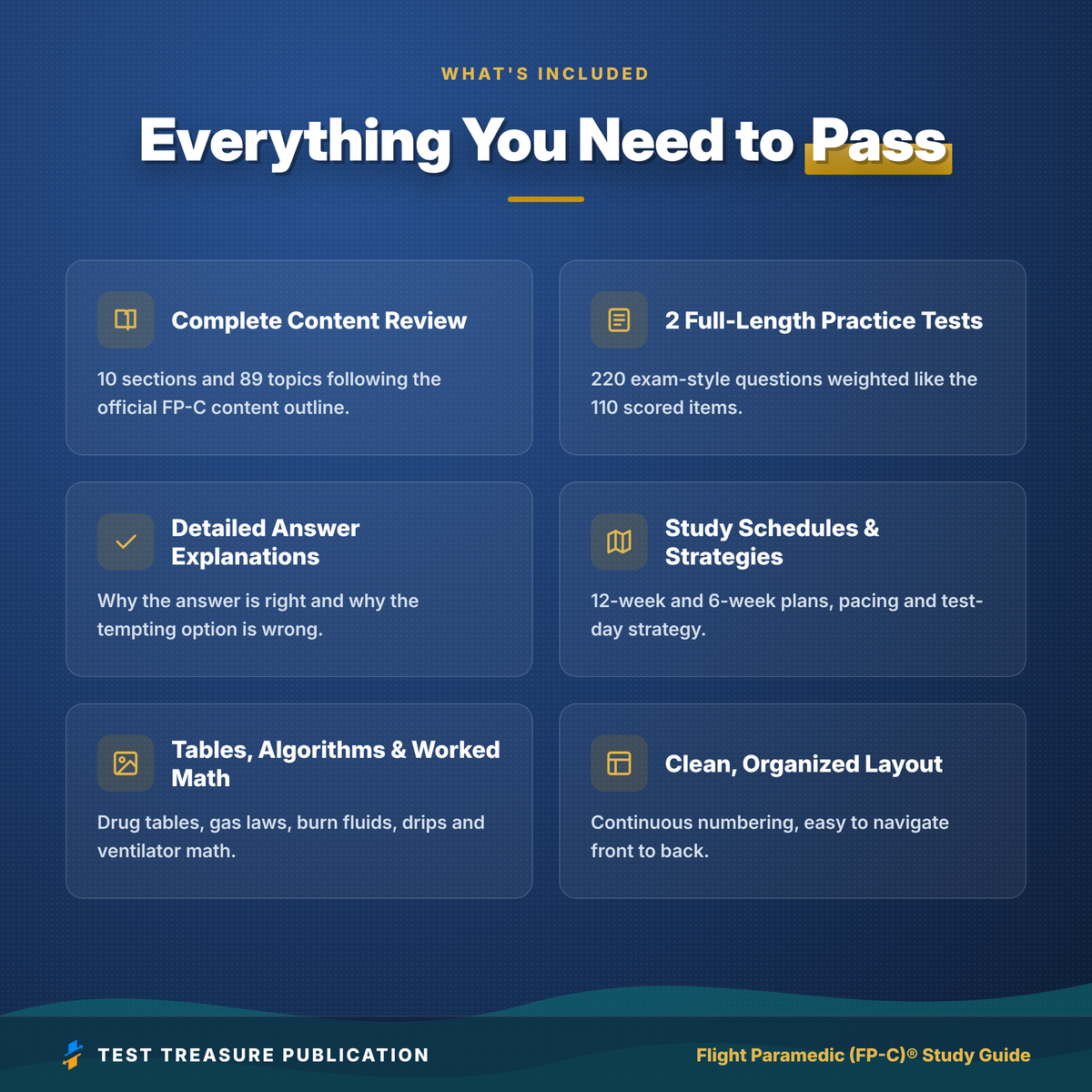 FP-C Flight Paramedic Exam Study Guide 2026–2027 | Certified Flight Paramedic Exam Prep (Digital Download)