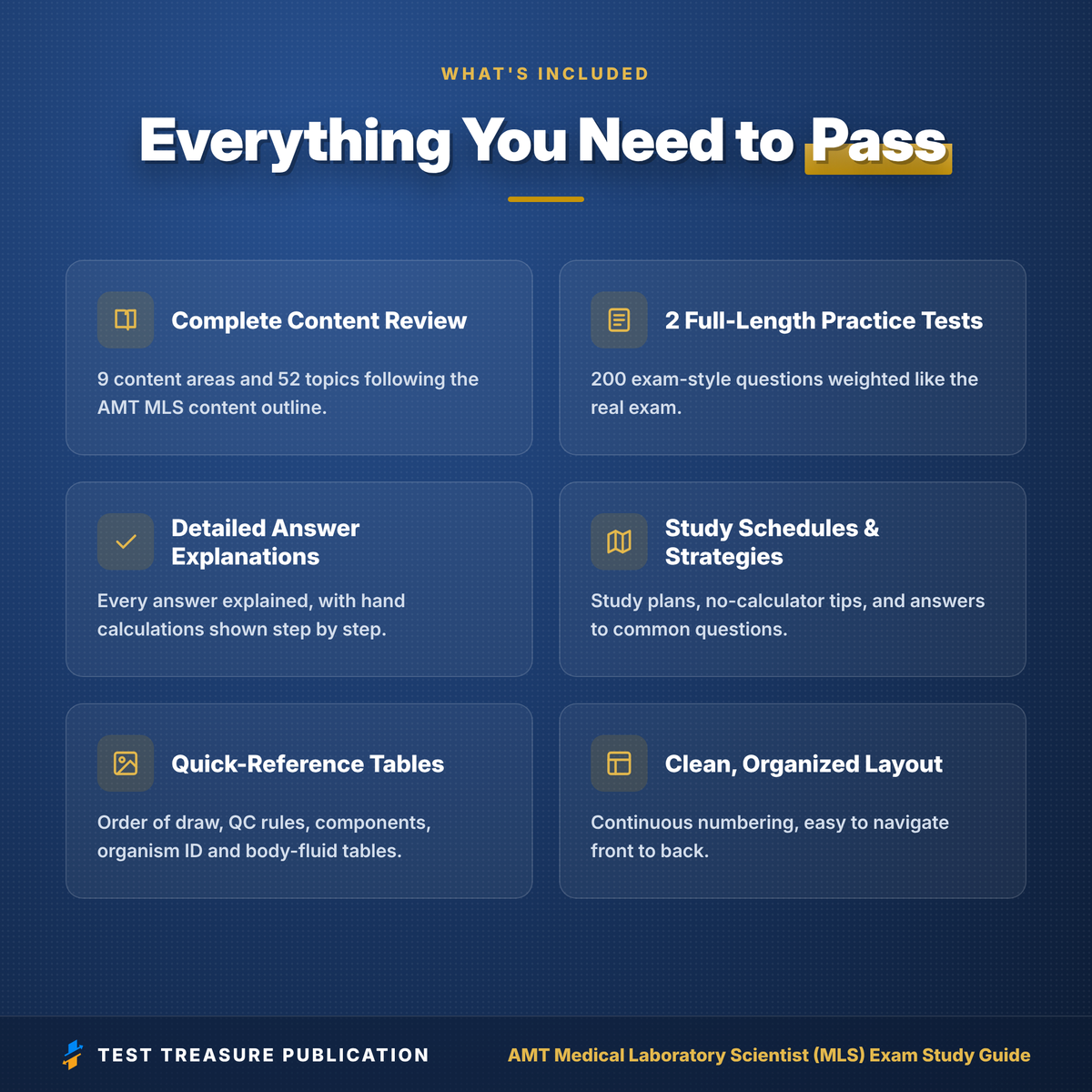 AMT MLS Exam Study Guide 2026–2027 | Medical Laboratory Scientist MLS(AMT) Certification Prep + 200 Practice Questions