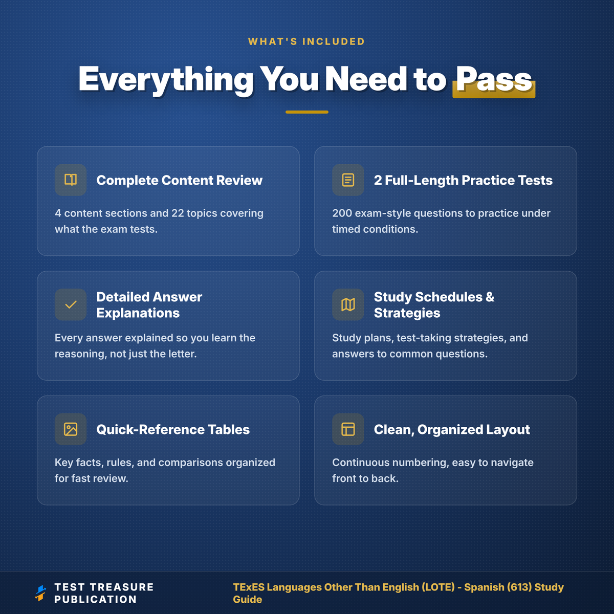 TExES LOTE Spanish 613 Study Guide 2026-2027 | Texas Spanish EC-12 Teacher Certification Prep + 2 Practice Tests | Printable PDF
