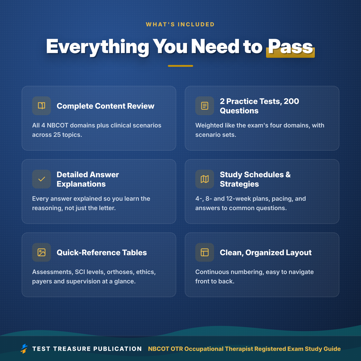 NBCOT OTR Exam Study Guide 2026–2027 | Occupational Therapist Registered Certification Prep (PDF)