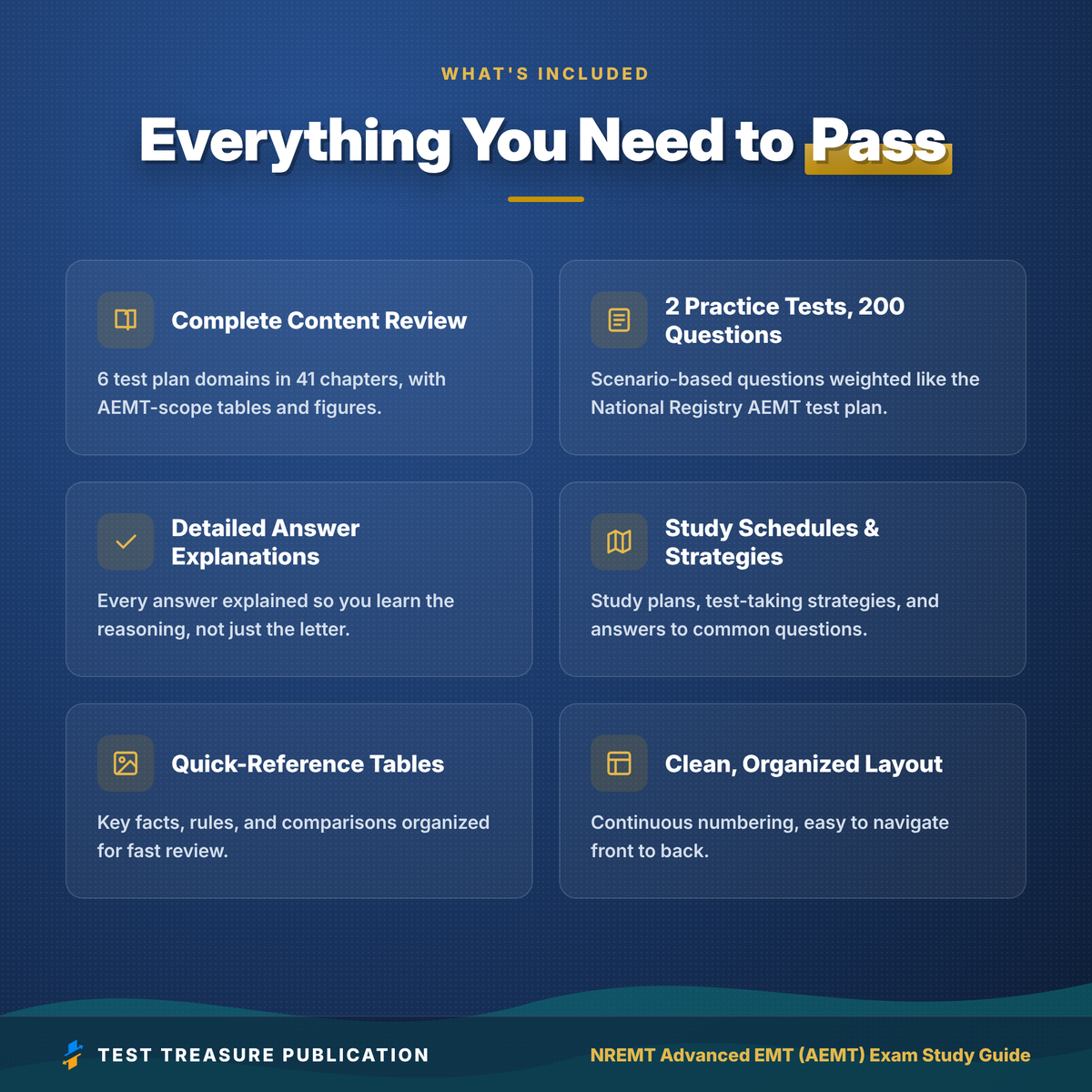 NREMT AEMT Study Guide 2026–2027 | Advanced EMT Exam Prep | 200 Practice Questions pdf