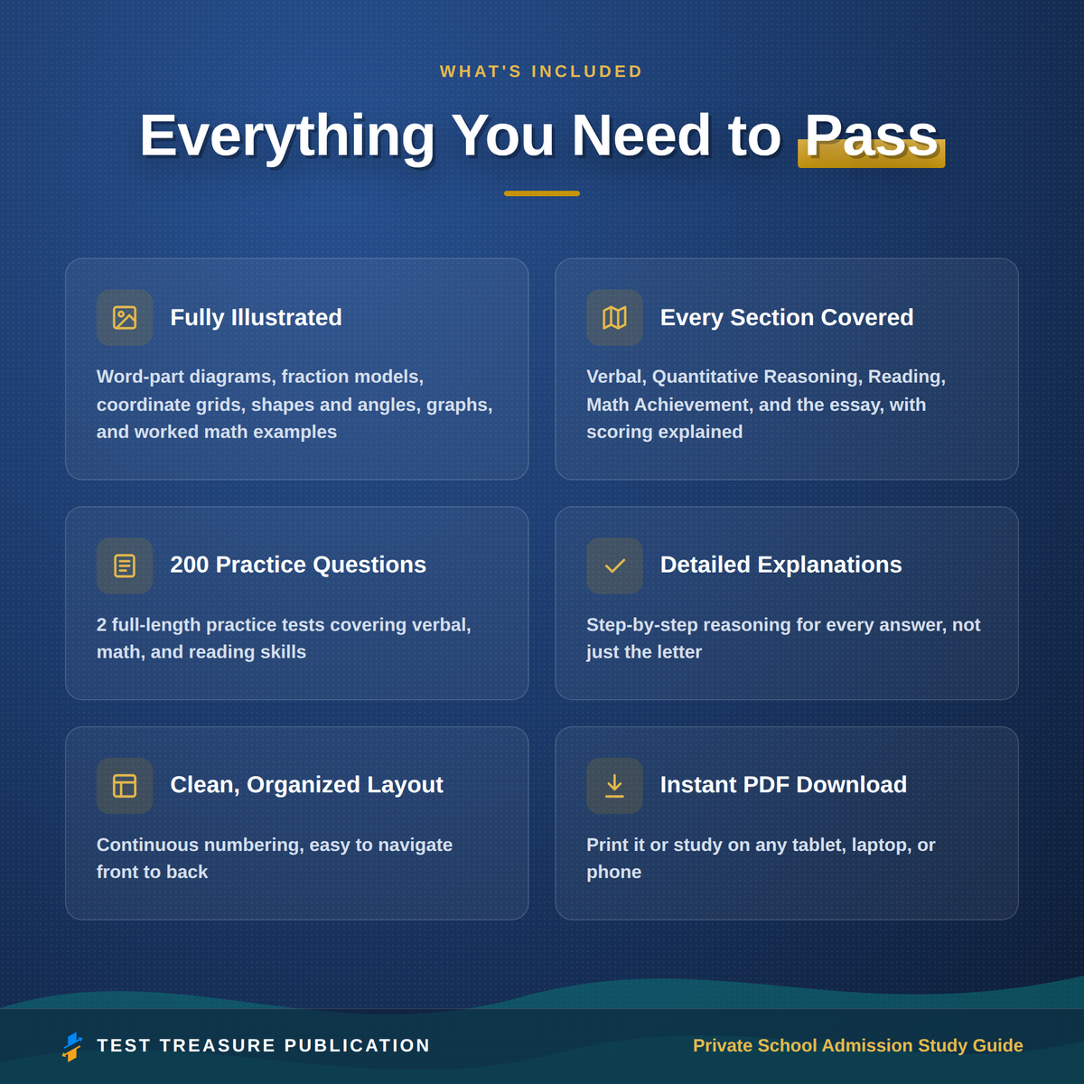 Private School Admission Study Guide 2026-2027 | For the ISEE Lower Level Exam | Grades 5-6 Entrance Test Prep | 200 Practice Questions