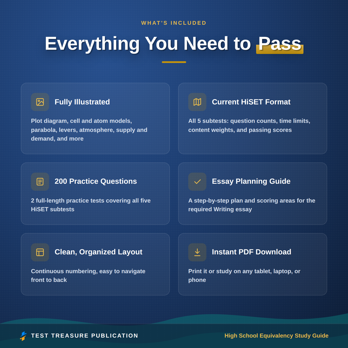 High School Equivalency Study Guide for the HiSET Exam 2026-2027 | Reading, Writing, Math, Science, Social Studies | 200 Practice Questions