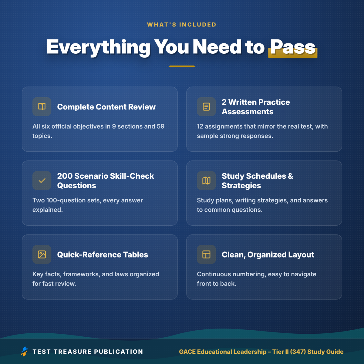 GACE Educational Leadership Tier II (347) Study Guide 2026–2027 | Georgia School Leader Written Assessment Prep