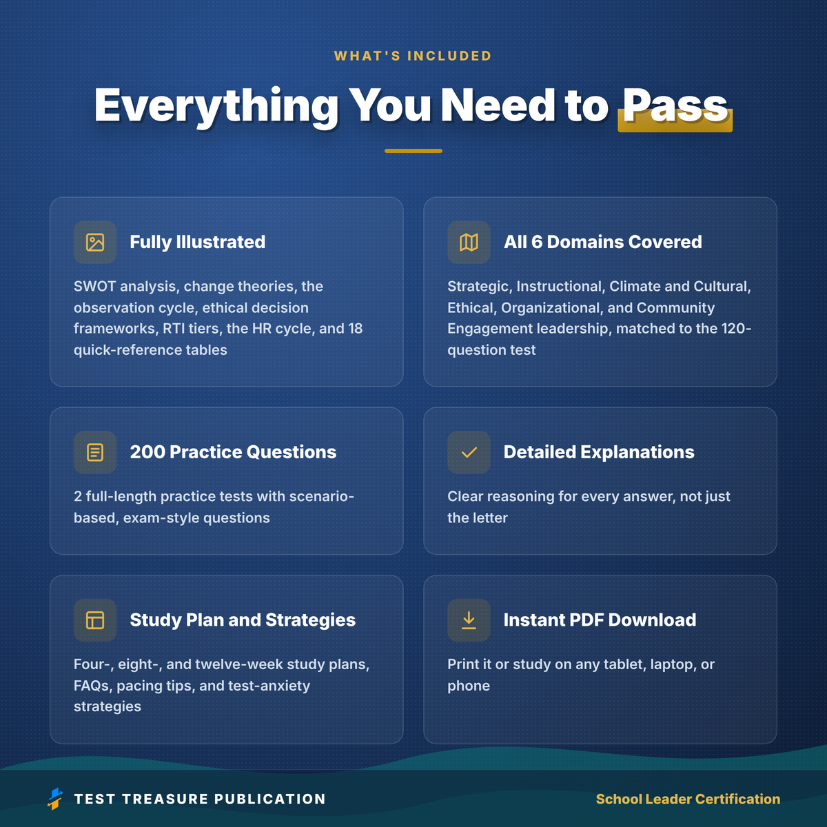 School Leader Certification Study Guide 2026-2027 | Administration and Supervision Exam Prep | 200 Practice Questions | Principal Test PDF