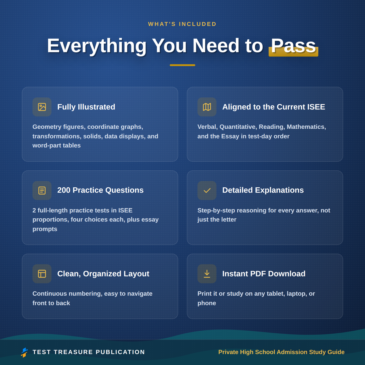 Private High School Admission Study Guide for the ISEE Upper Level Exam 2026-2027, Grades 9-12 Entrance Test Prep, 200 Practice Questions