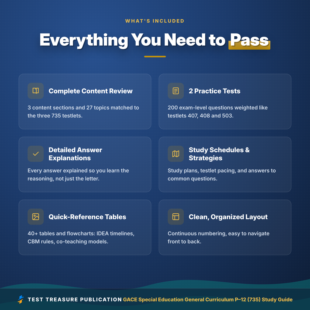 GACE Special Education General Curriculum 735 Study Guide 2026–2027 | GACE Special Ed P-12 Test Prep | 200 Practice Questions PDF