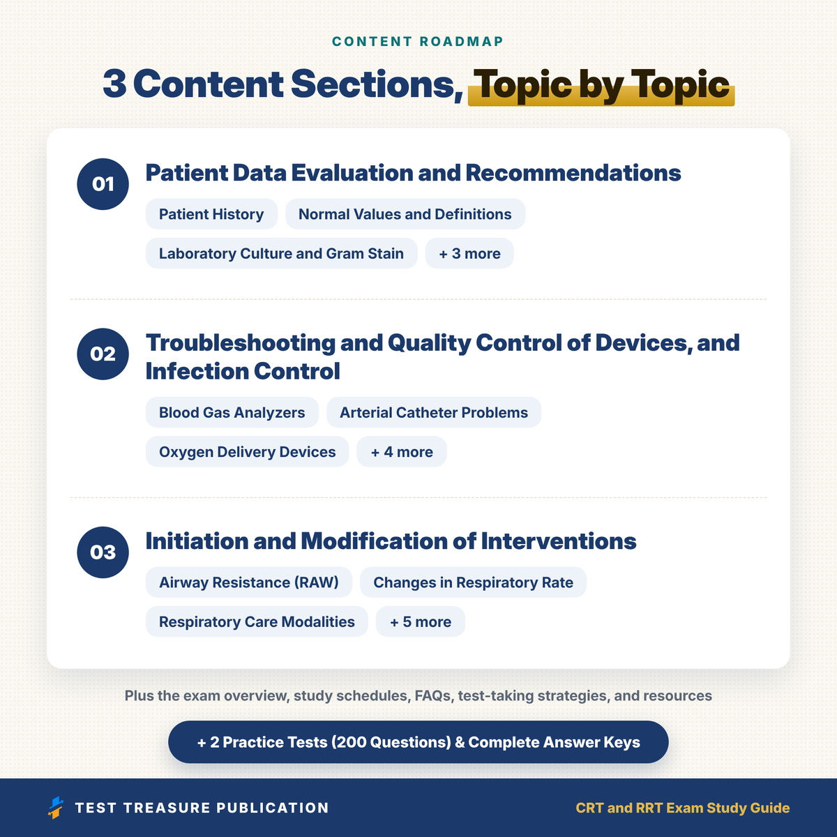 CRT and RRT Exam Study Guide 2026–2027 | NBRC TMC Respiratory Therapist Exam Prep + Practice Tests