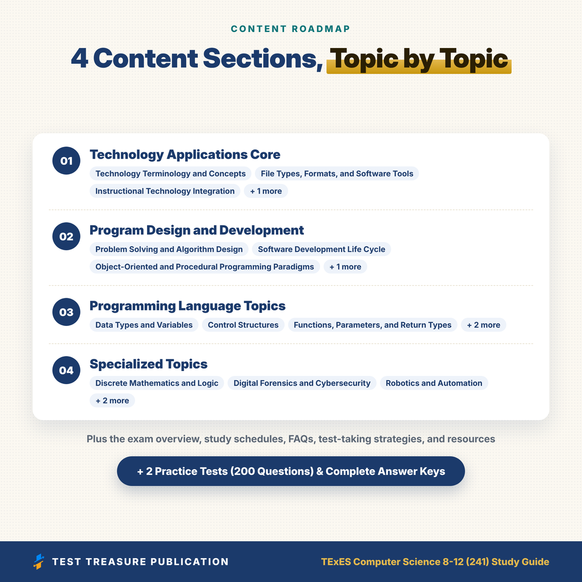 TExES Computer Science 8-12 (241) Study Guide 2026-2027 | Texas CS Teacher Certification Prep + 200 Practice Questions