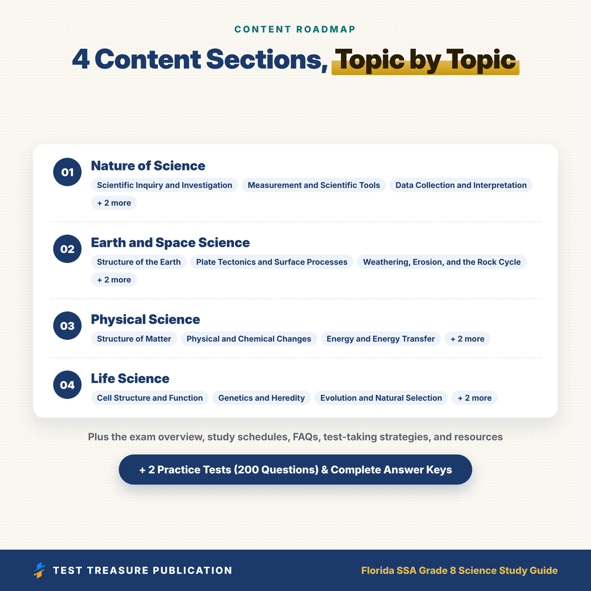 Florida SSA Grade 8 Science Study Guide 2026-2027, 200 Practice Questions, 8th Grade Statewide Science Assessment Test Prep PDF