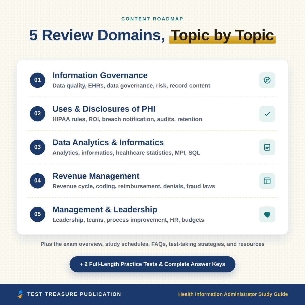 Health Information Administrator Study Guide for the RHIA Exam 2026-2027 | HIM Certification Prep | 200 Practice Questions | Printable PDF