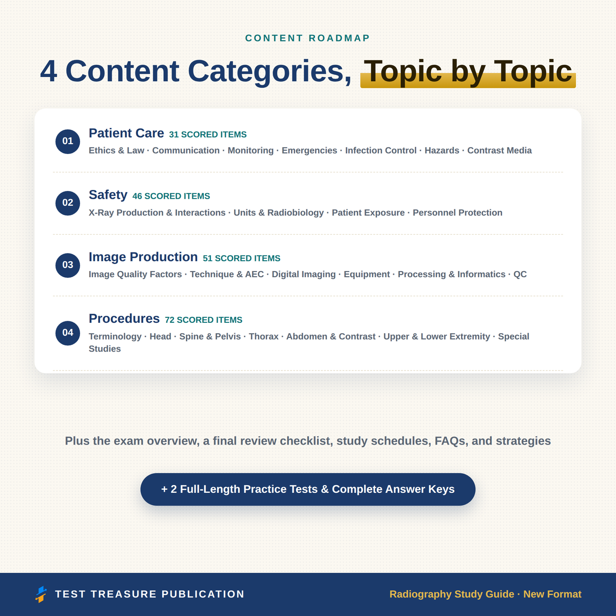 Radiography Study Guide 2026-2027 New Format Edition, Updated ARRT Registry Content, Rad Tech Exam Prep, 200 Practice Questions, PDF