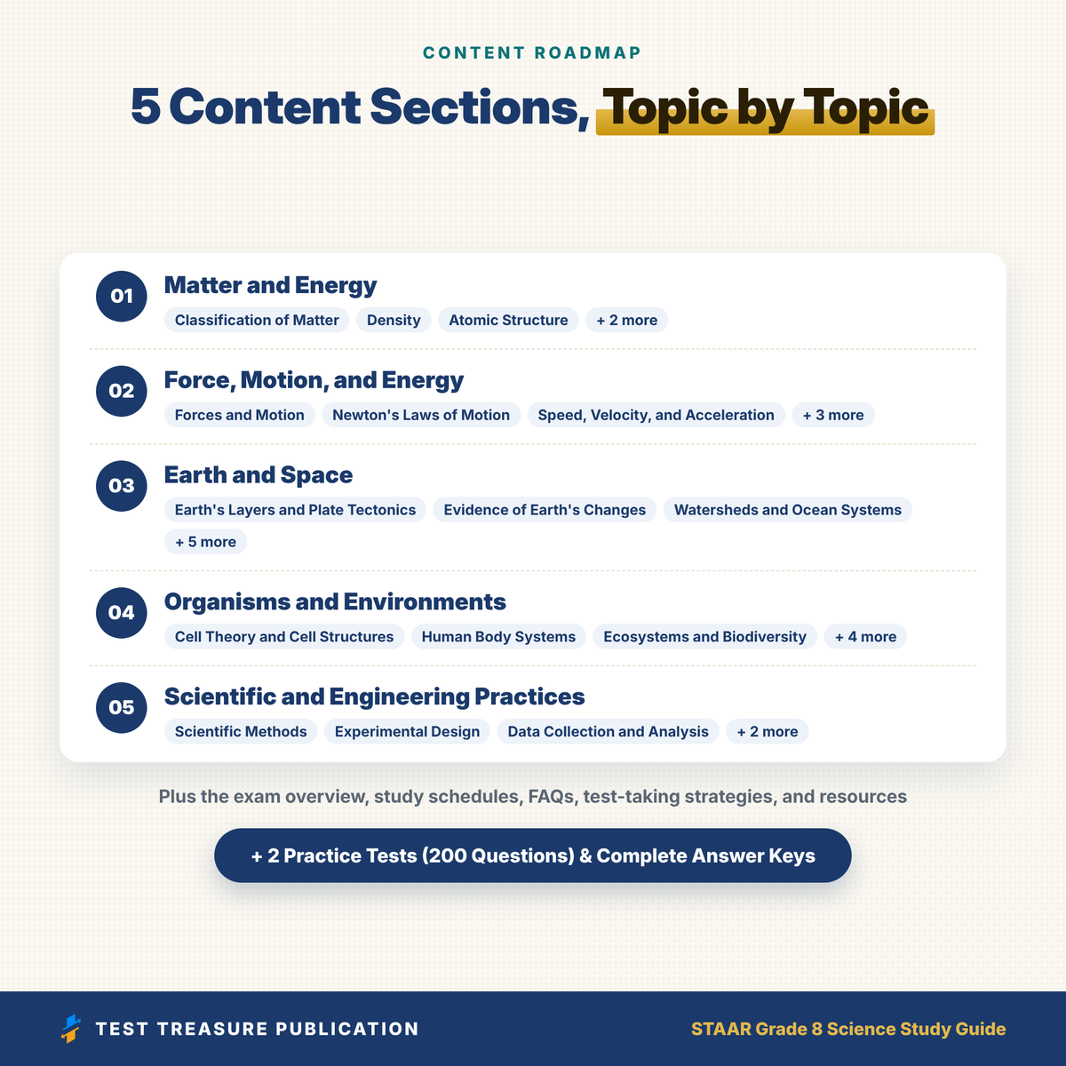 STAAR Grade 8 Science Study Guide 2026–2027 | TEKS-Aligned Review + 200 Practice Questions | Printable PDF