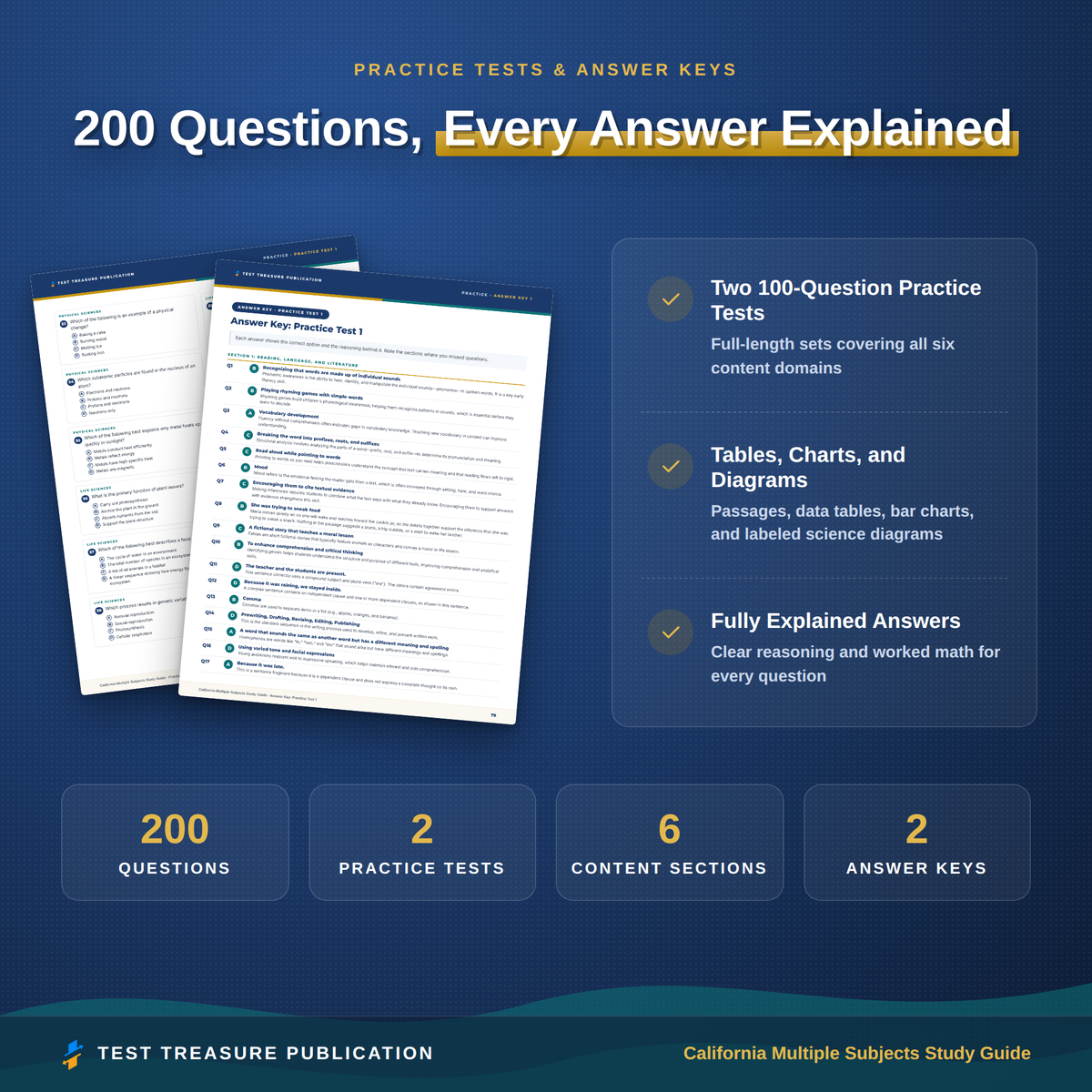 California Multiple Subjects Study Guide 2026-2027 for the CSET Exam | Subtests I, II, III | 200 Practice Questions | Teacher Credential PDF