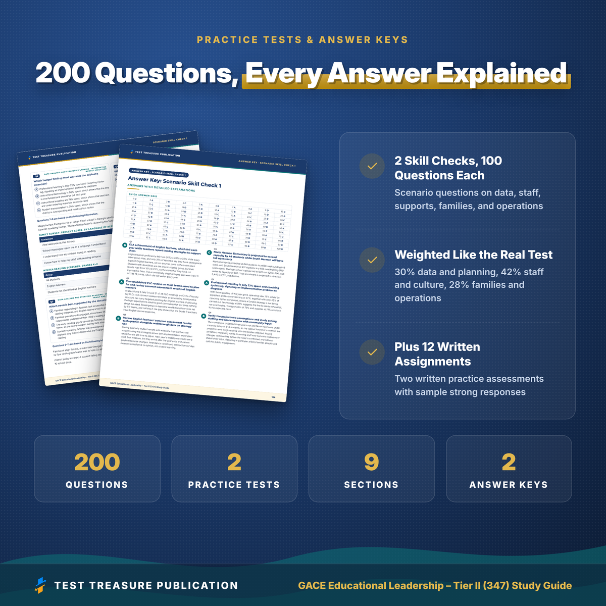 GACE Educational Leadership Tier II (347) Study Guide 2026–2027 | Georgia School Leader Written Assessment Prep