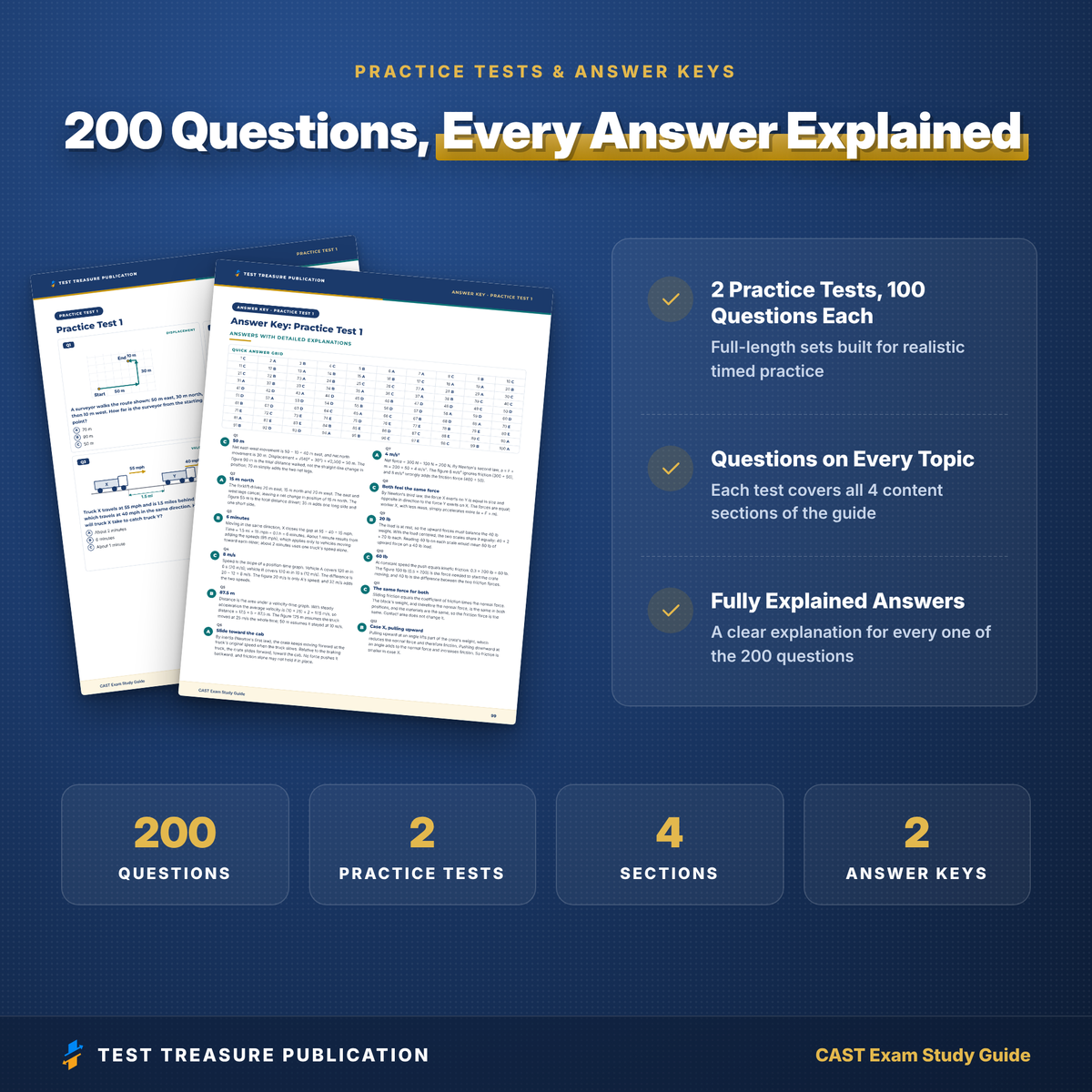 CAST Exam Study Guide 2026–2027 | EEI Construction and Skilled Trades Utility Test Prep + 2 Practice Tests