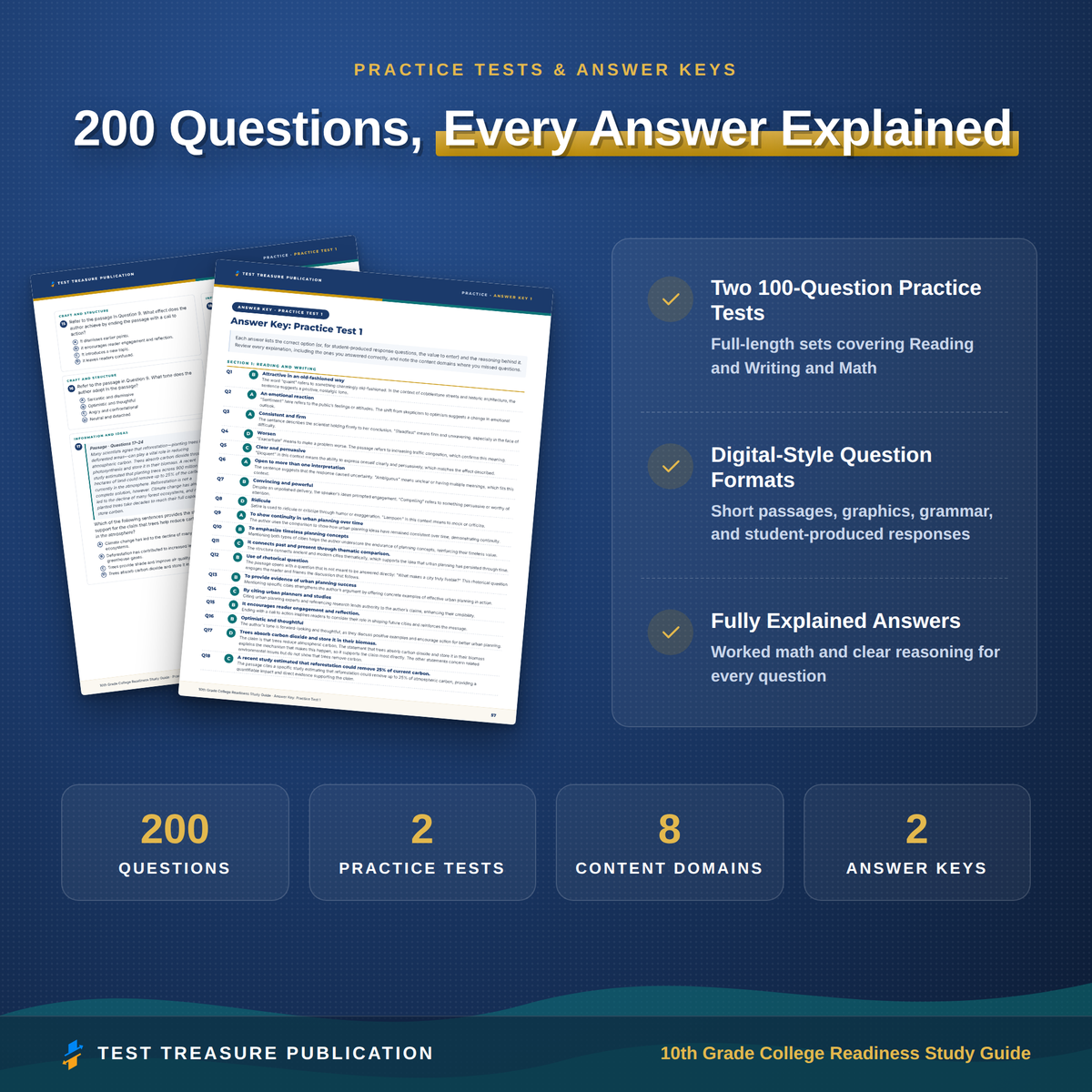 10th Grade College Readiness Study Guide for the PSAT 10 Exam | 200 Practice Questions | Reading, Writing & Math Review | PDF