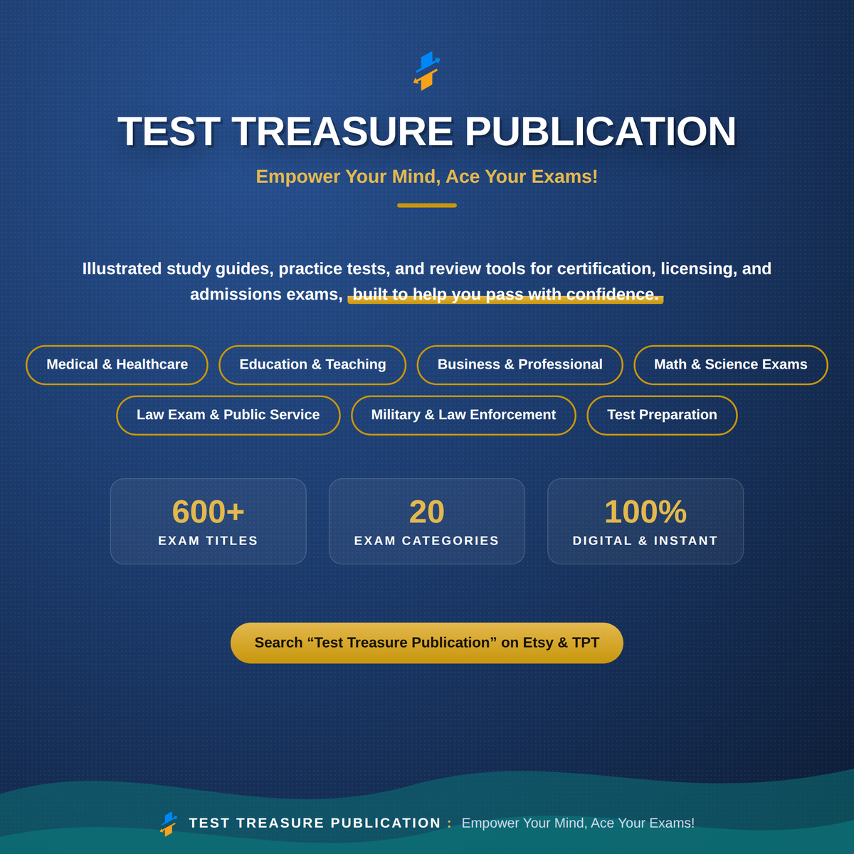 Ambulatory Care Nursing Study Guide 2026–2027 | AMB-BC Prep & 200 Practice Questions