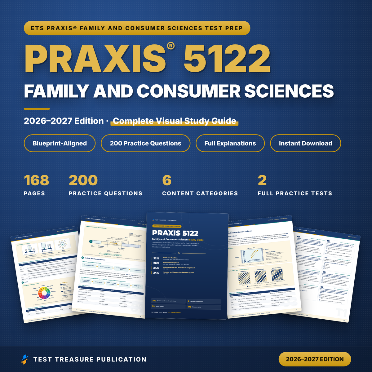 Praxis Family and Consumer Sciences 5122 Study Guide 2026–2027 | 200 Practice Questions