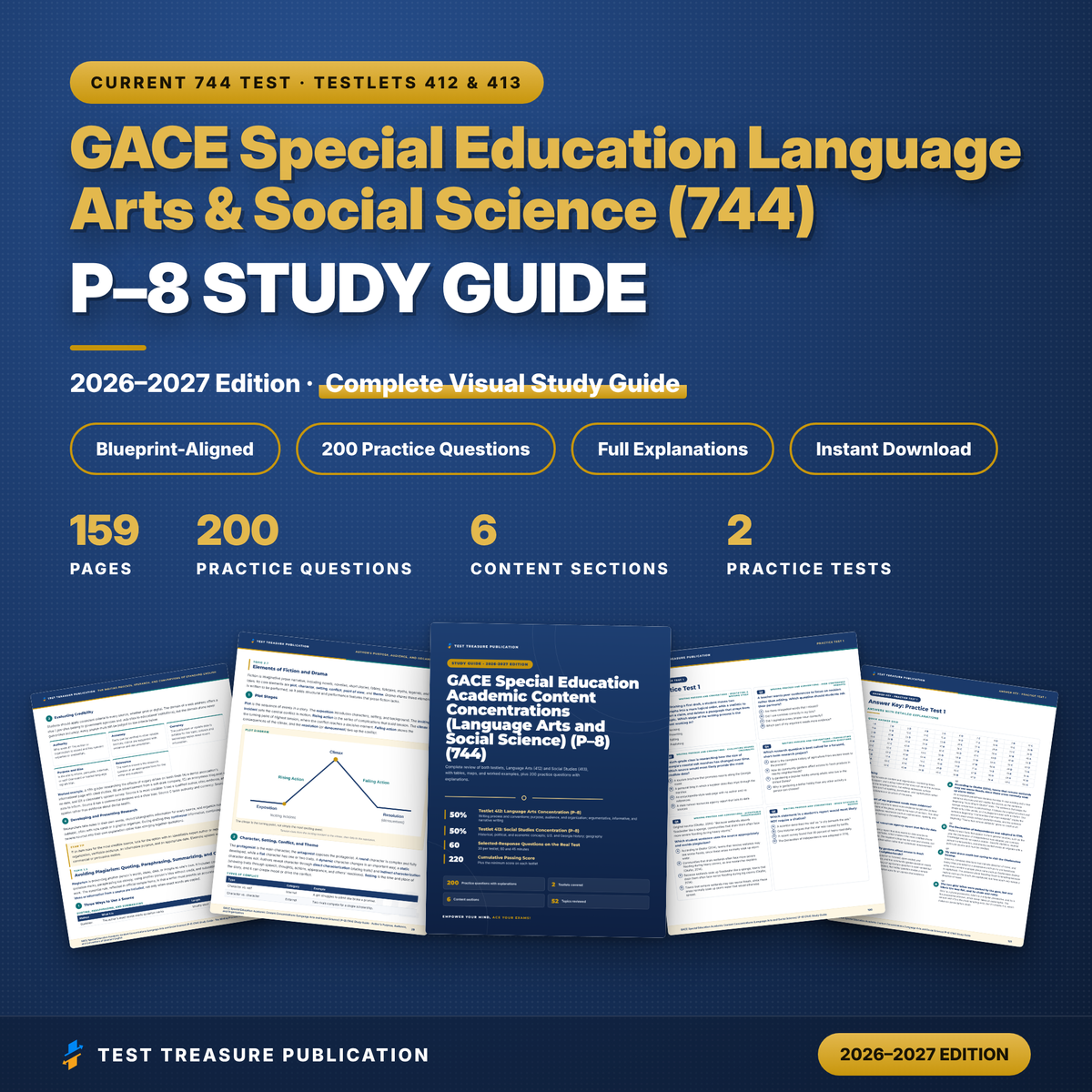 GACE 744 Special Education Language Arts & Social Science P-8 Study Guide 2026–2027 | Testlets 412 & 413 Practice Tests PDF