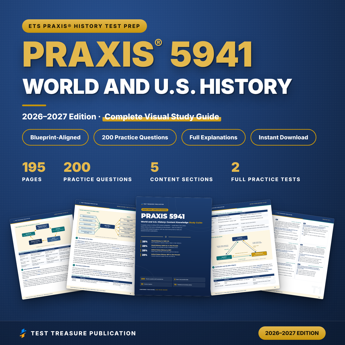 Praxis World and U.S. History 5941 Study Guide 2026–2027 | 200 Practice Questions