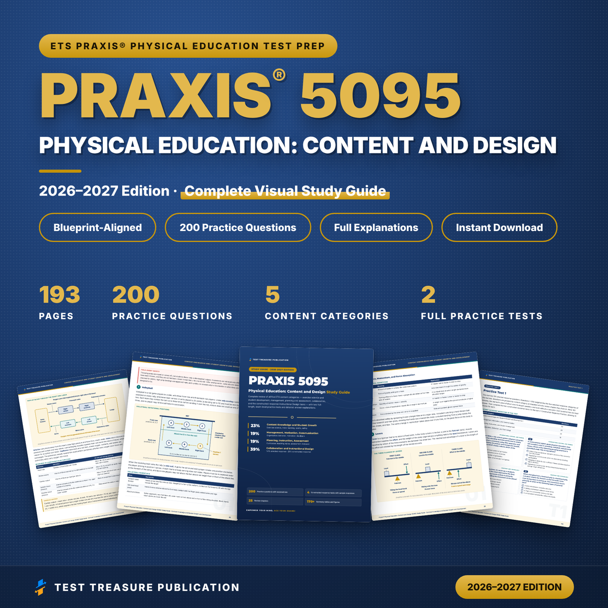 Praxis Physical Education Content and Design 5095 Study Guide 2026–2027 | 200 Practice Questions