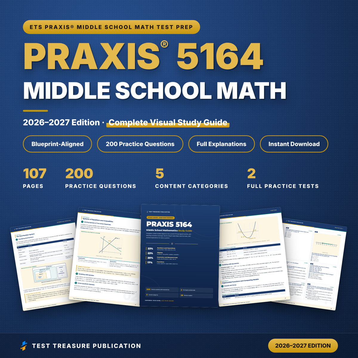 Praxis Middle School Math 5164 Study Guide 2026–2027 | 200 Practice Questions