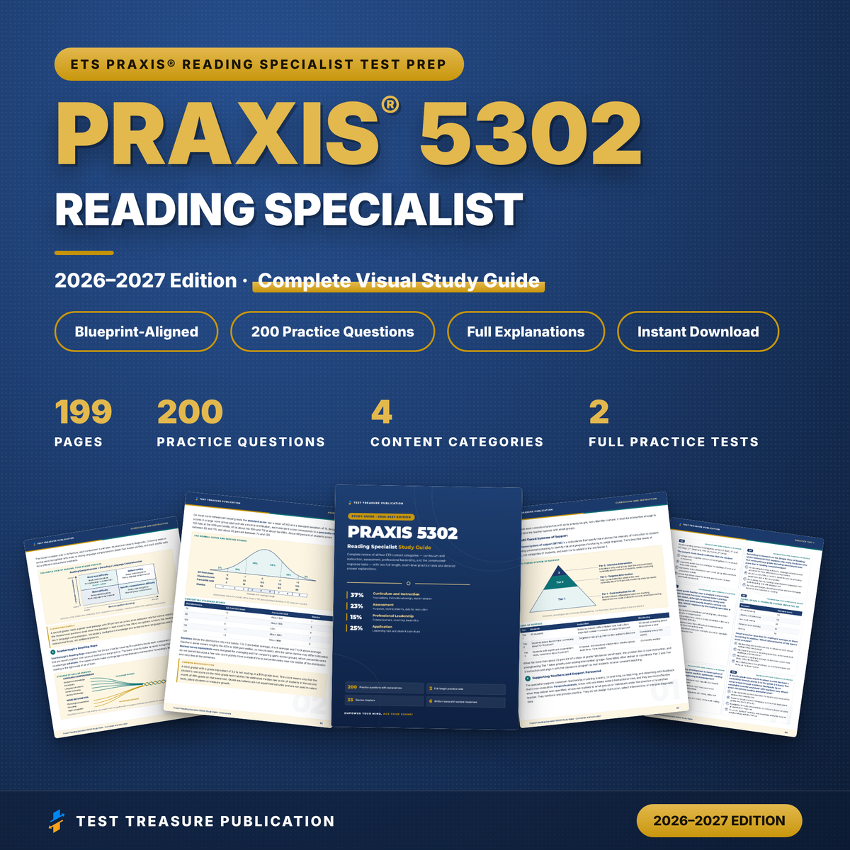 Praxis Reading Specialist 5302 Study Guide 2026–2027 | 200 Practice Questions