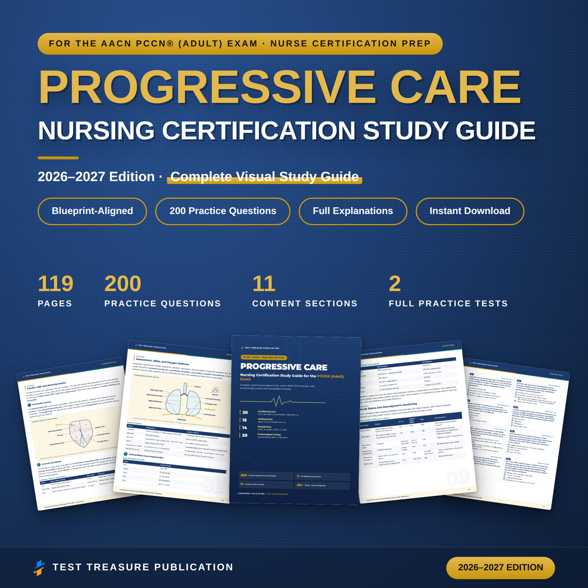 Progressive Care Nursing Certification Study Guide 2026-2027 for the PCCN Exam, 200 Practice Questions, Step Down RN Review PDF