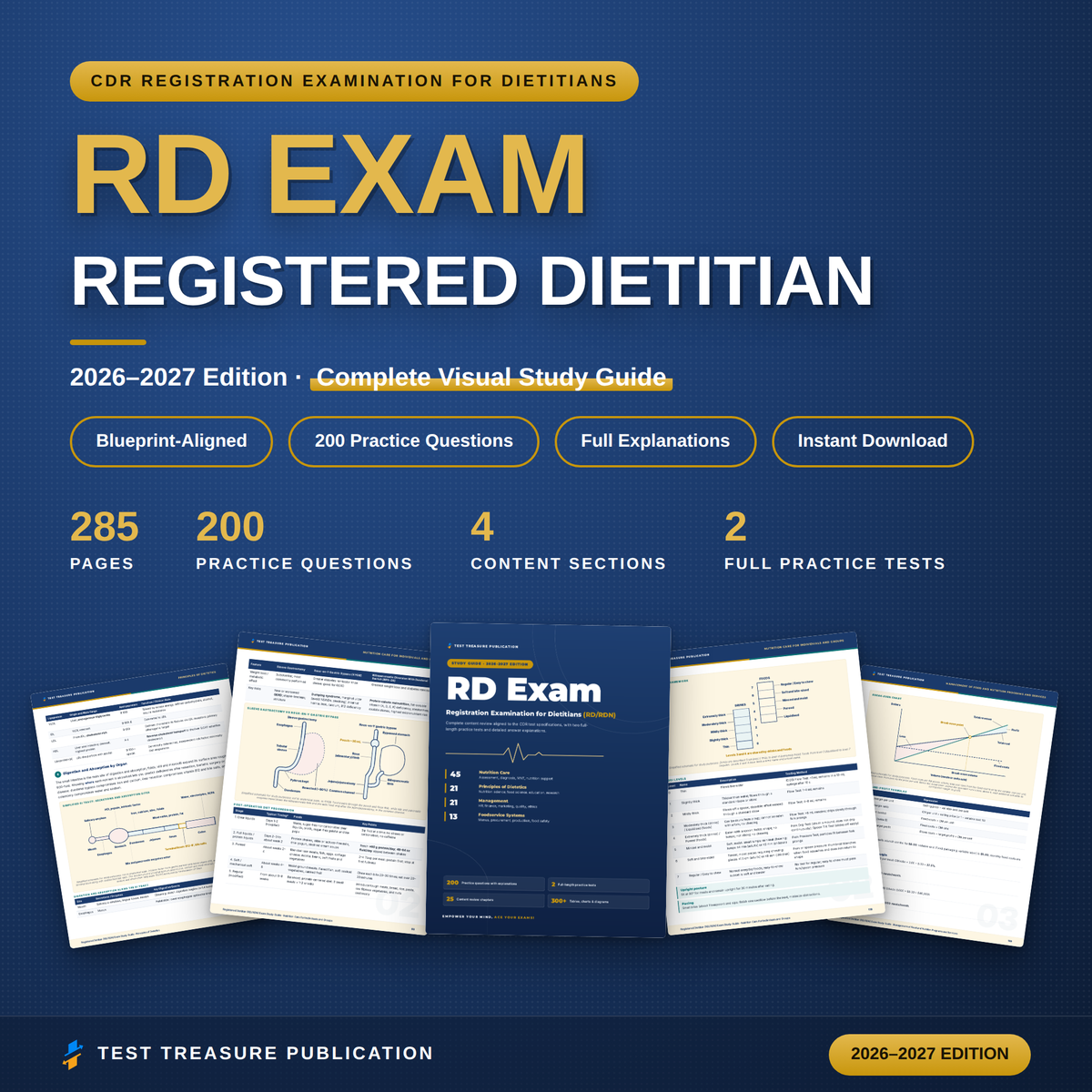 Registered Dietitian RD/RDN Study Guide 2026–2027 | 200 Practice Questions