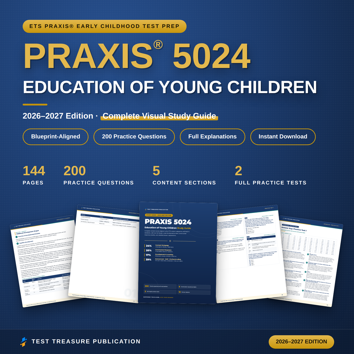Praxis Education of Young Children 5024 Study Guide 2026–2027 | 200 Practice Questions